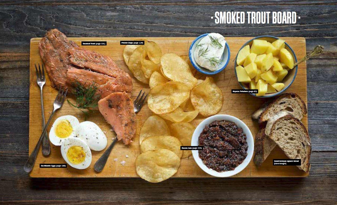 Tasty Trout Board